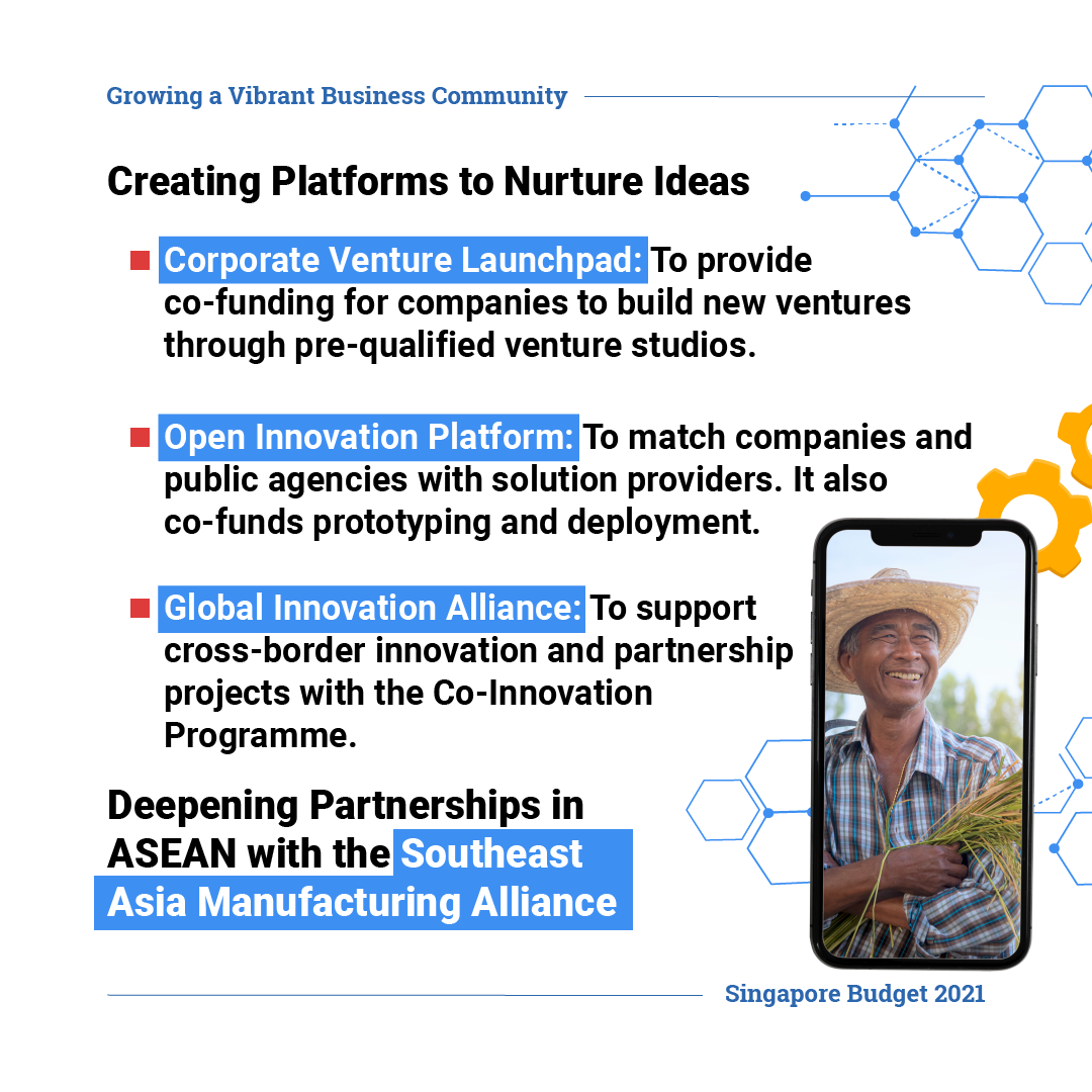Creating Platform to Nurture Idea