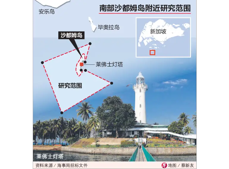 Pulau Satumu, south of Singapore’s main island (location outlined by the red box), is home to the Raffles Lighthouse (marked by the red square). The dashed red lines mark out the area of study.