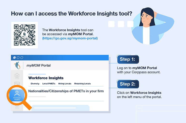 Workforce Insights Tool