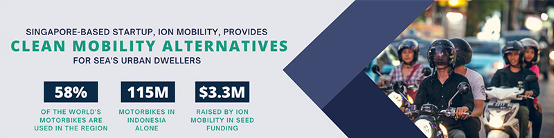 Ion Mobility's sustainable and affordable electric bikes address one of SEA's most pressing environmental needs.