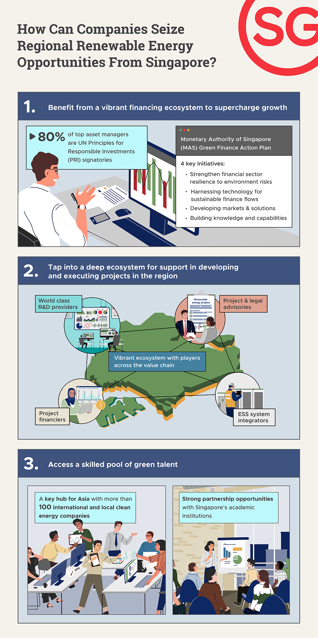 how can companies seize regional renewable energy opportunities from singapore?