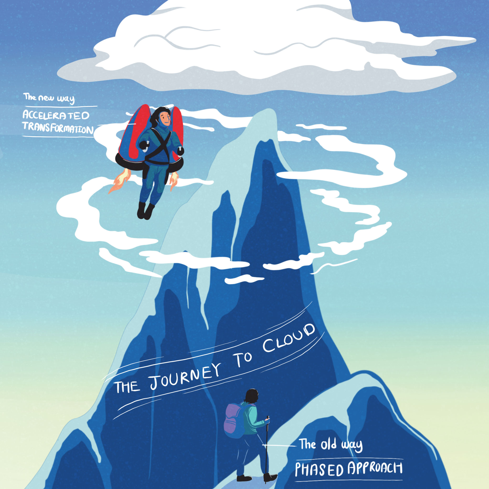 COVID-19 and the desire for agility has accelerated the journey to the cloud, with companies shifting away from the phased approach