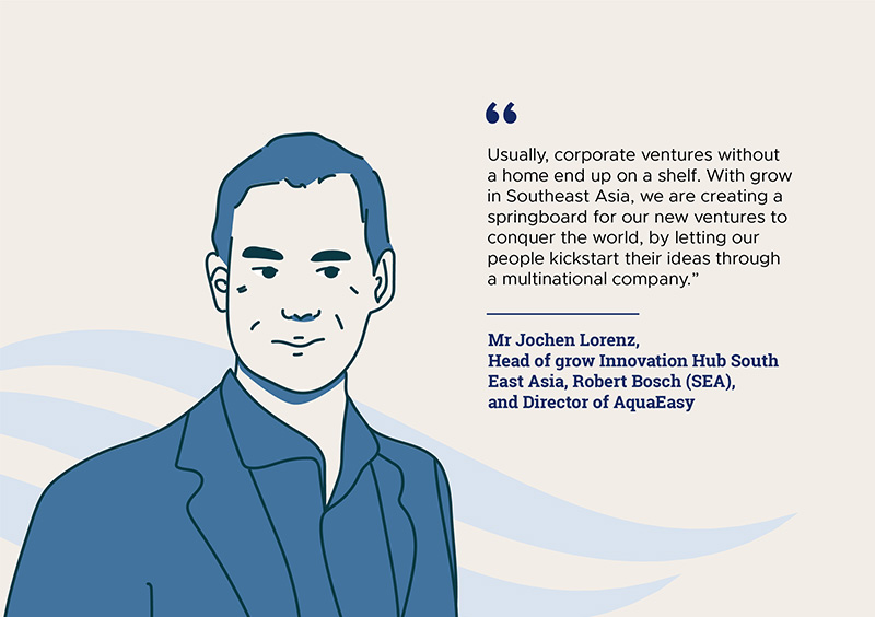 Quote by Mr Jochen Lorenz