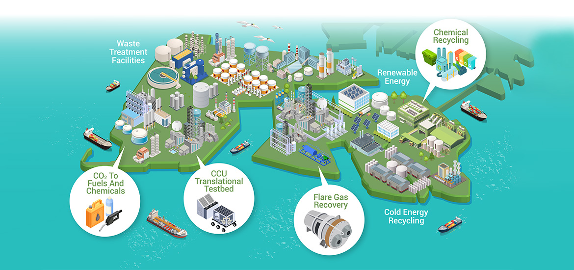 Sustainable Jurong Island masthead