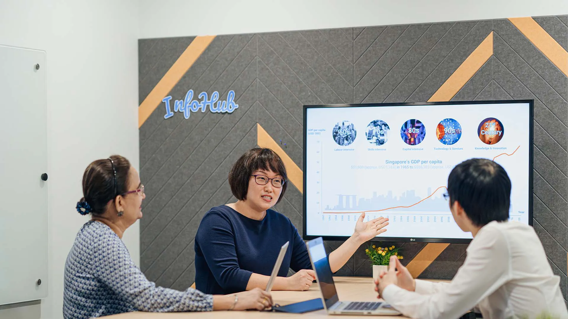 Gain Exposure and Valuable Insights 