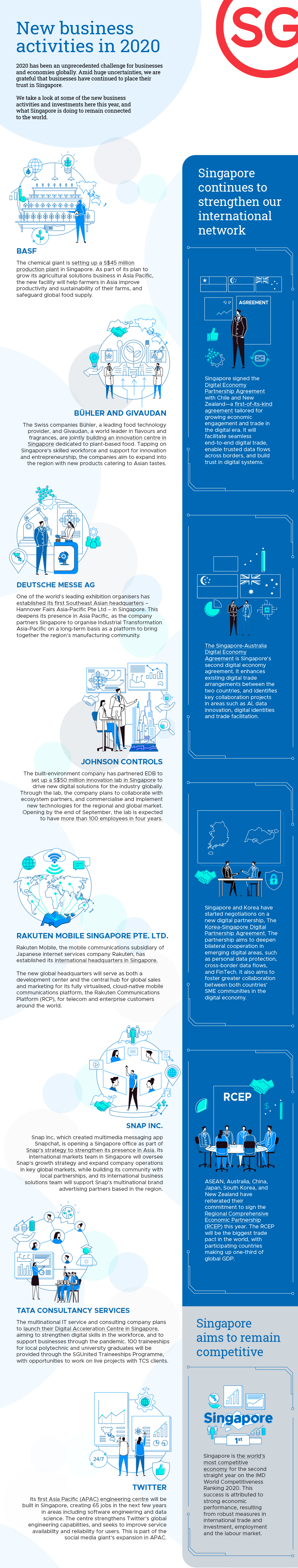 Infographic-mobile