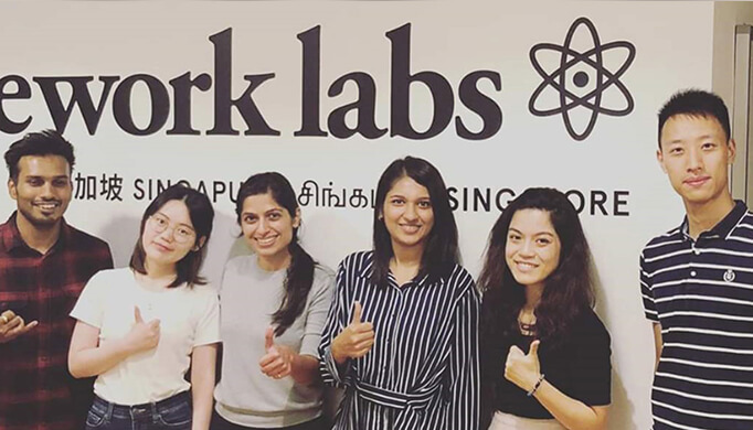The Sixsense founders and their team