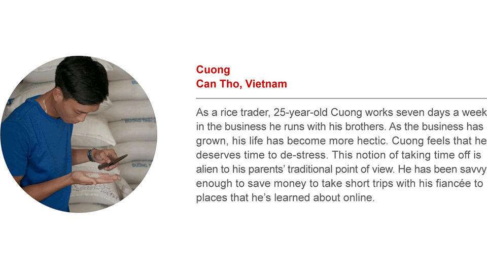Cuong