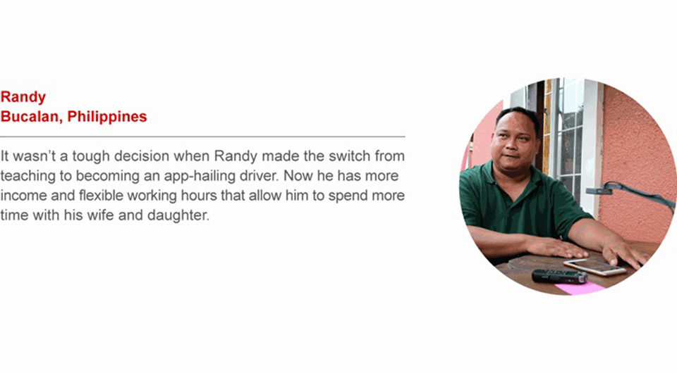 Randy