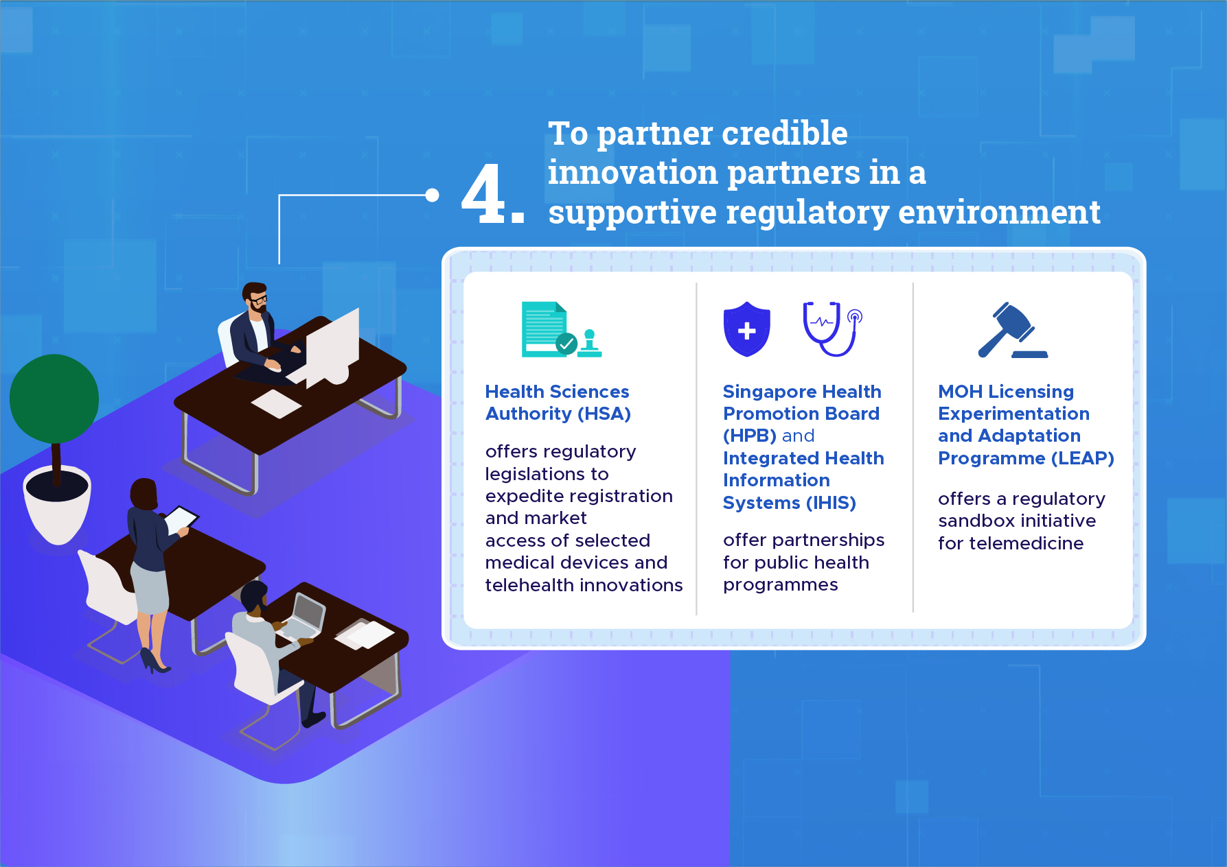 to partner credible innovation partners in a supportive regulatory environment content image