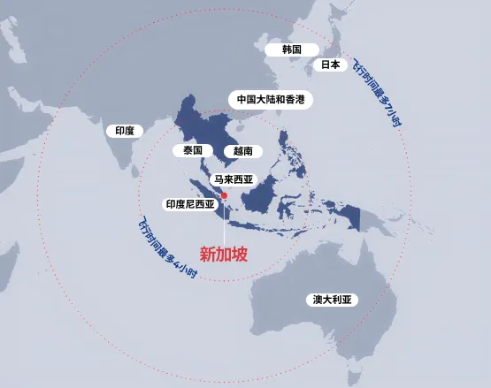 Gateway to Asean map image