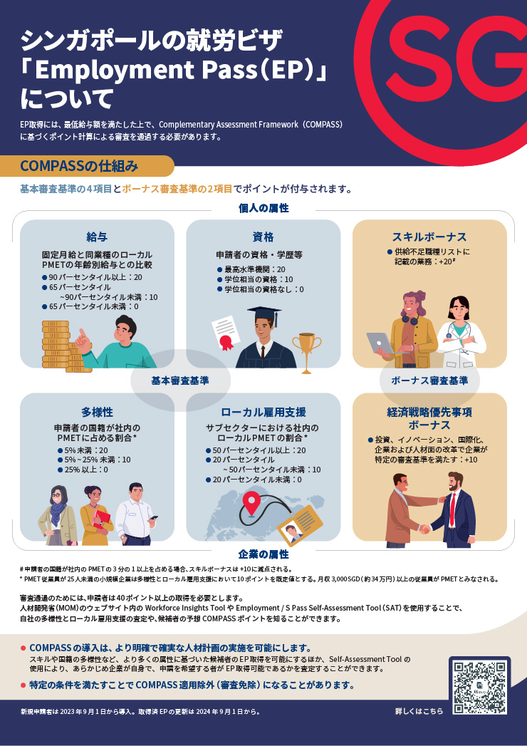 compass-employment-pass-2023