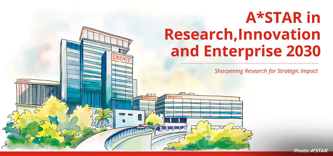 An illustrated graphic of research and innovation facilities labeled A*STAR, with text highlighting “Research, Innovation and Enterprise 2030” and a focus on strategic research impact.