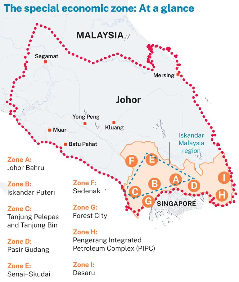 The special economic zone: at a glance map