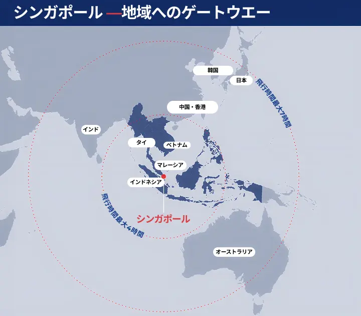 we connect the world to Southeast Asia