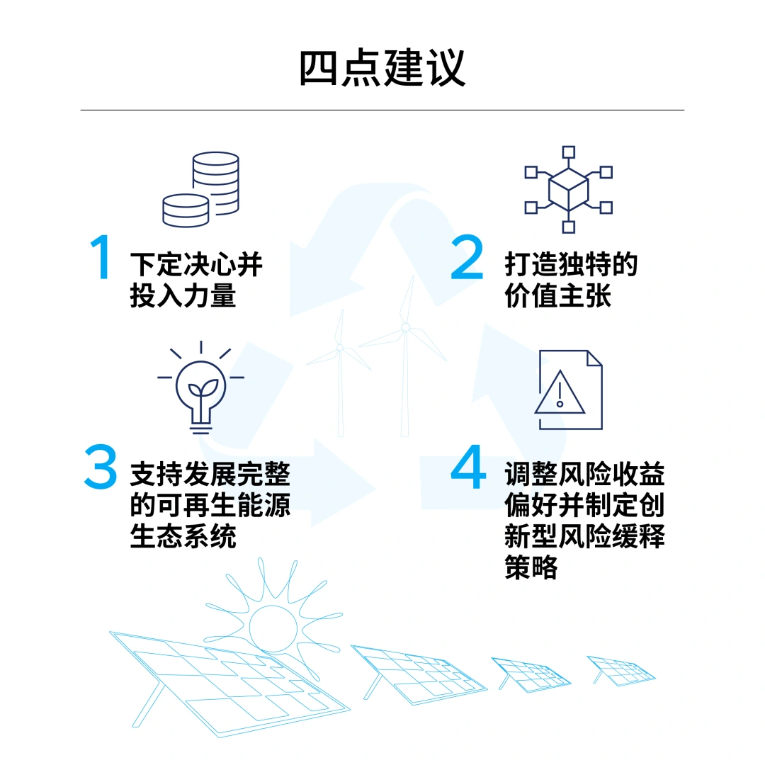 发现东南亚可再生能源转型新机遇