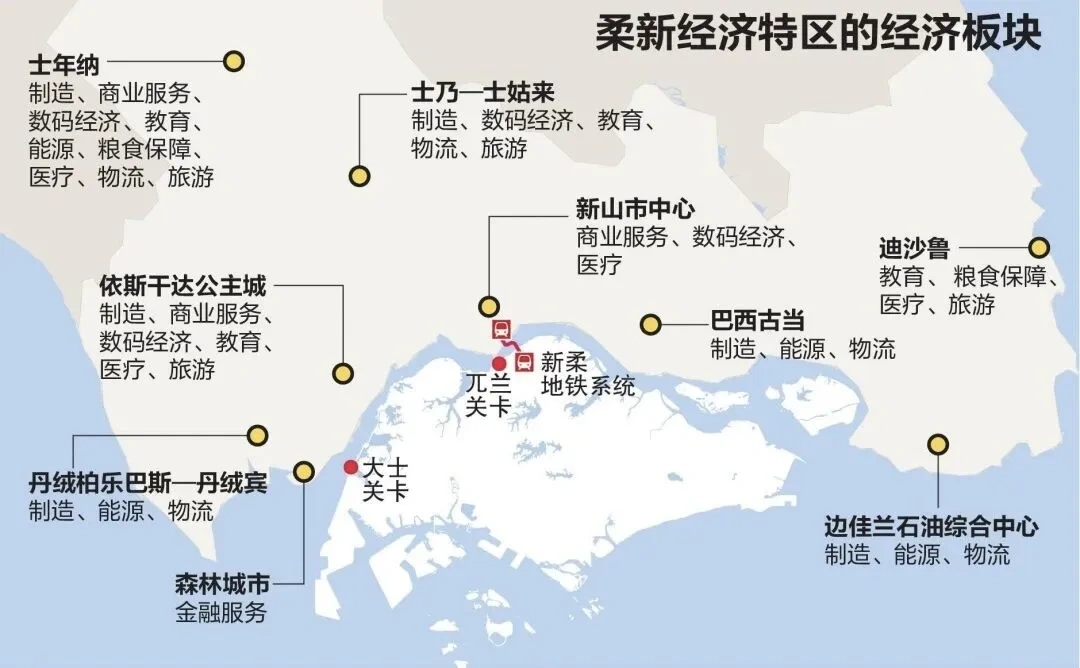 柔新经济特区联合投资论坛共探区域增长新潜能