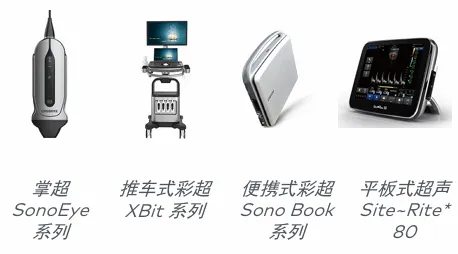 Medical Device Companies Expand into Singapore: Exploring New Paths to Global Growth