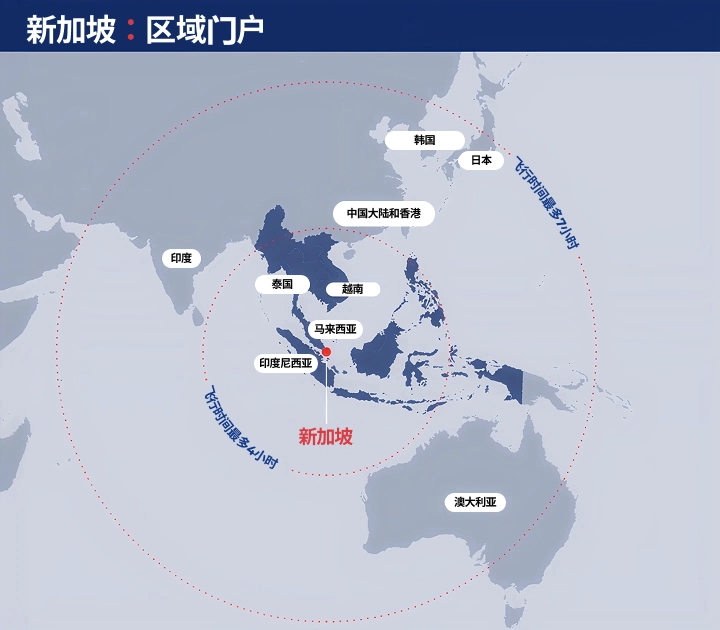 we connect the world to Southeast Asia